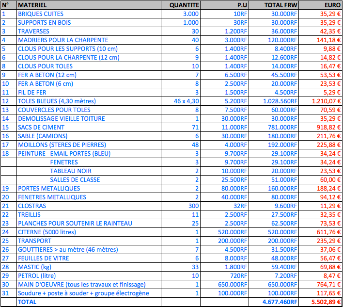 Capture d’écran 2013-01-04 à 22.58.47