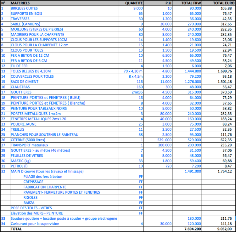 Capture d’écran 2013-05-28 à 17.00.07